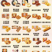 沃尔玛烘焙区宝藏集合