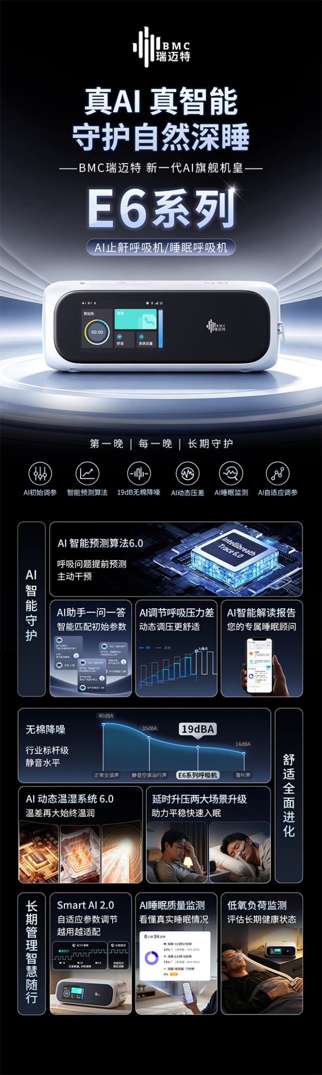 BMC瑞迈特E6 AI睡眠呼吸机
