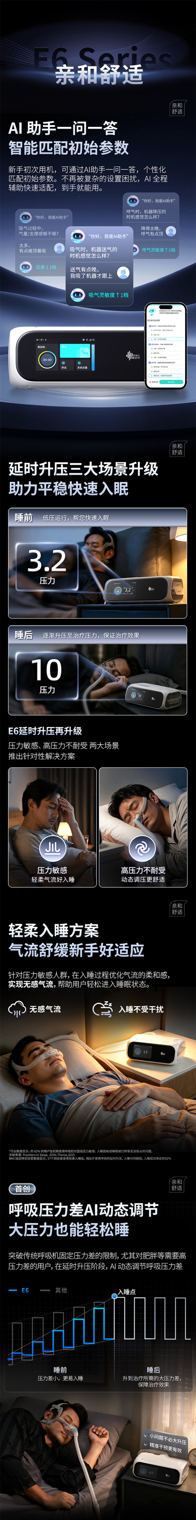 BMC瑞迈特E6 AI睡眠呼吸机