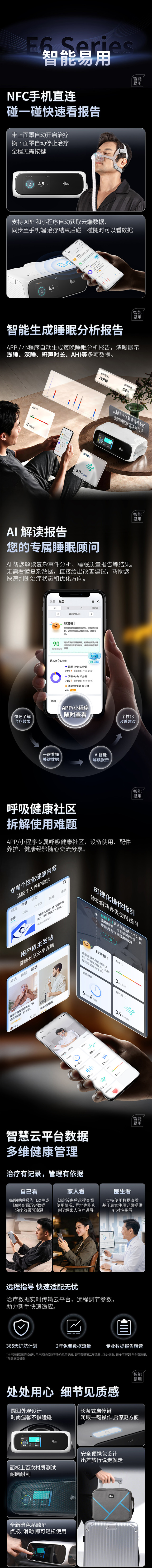 BMC瑞迈特E6 AI睡眠呼吸机