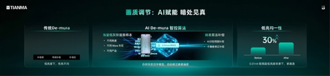 OPPO Find X10全球首发!天工屏2.0正式发布:重新定义下一代显示标准