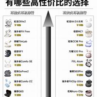开放式耳机有哪些高性价比的选择？