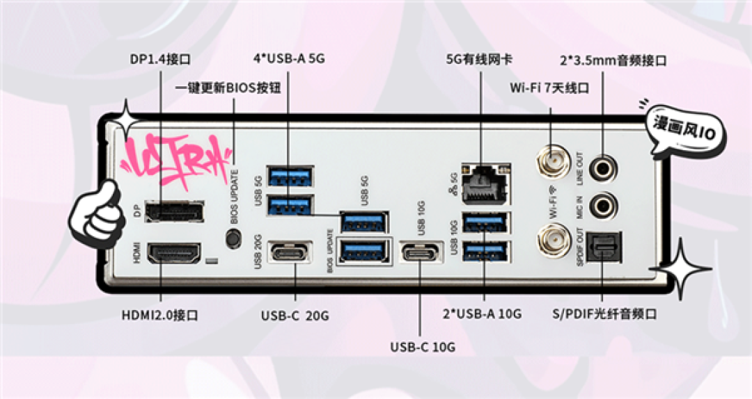 支持DDR5-8800+频率!七彩虹Z890M ULTRA发售:嘻哈涂鸦风 售1599元