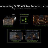RTX 20 到 50 系免费升画质：DLSS 4.5 光线重建今日实装，首日实测有惊喜也有三个坑