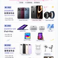 2027年春季苹果新品补位时间线
