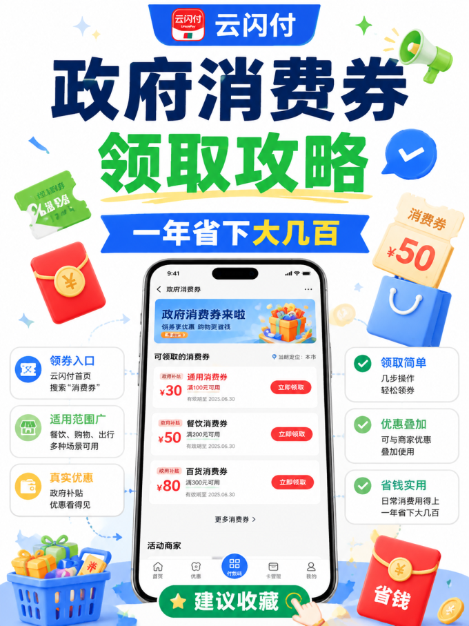 消费金融