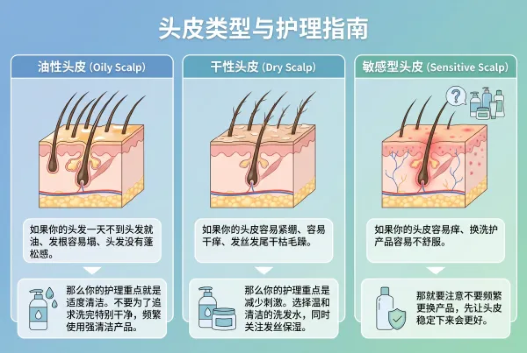 从李逍遥到现在,时间改变了什么?30岁后白发为何来得猝不及防