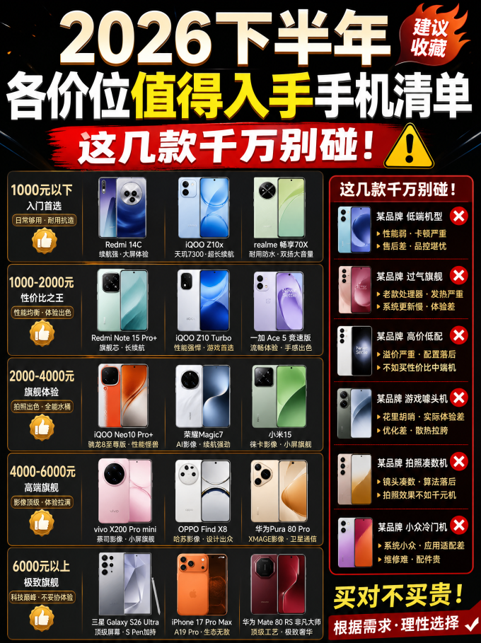红米手机