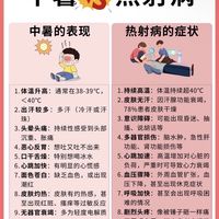 中暑≠热射病⚠️热射病会致命！千万别混淆