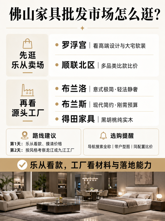 客厅家具