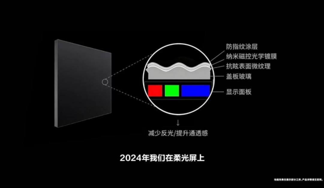 李小龙详解华为第三代云晰柔光屏：护眼+清晰度完美兼得