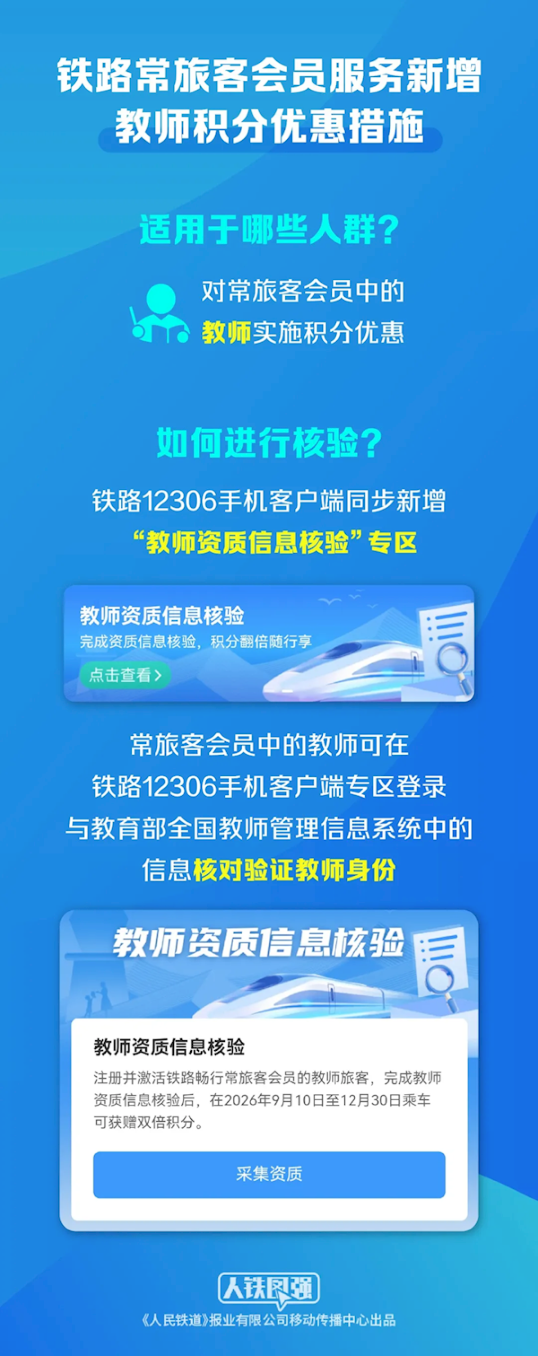 铁路12306新增教师积分优惠:9月10日后乘车 积分是普通旅客的两倍