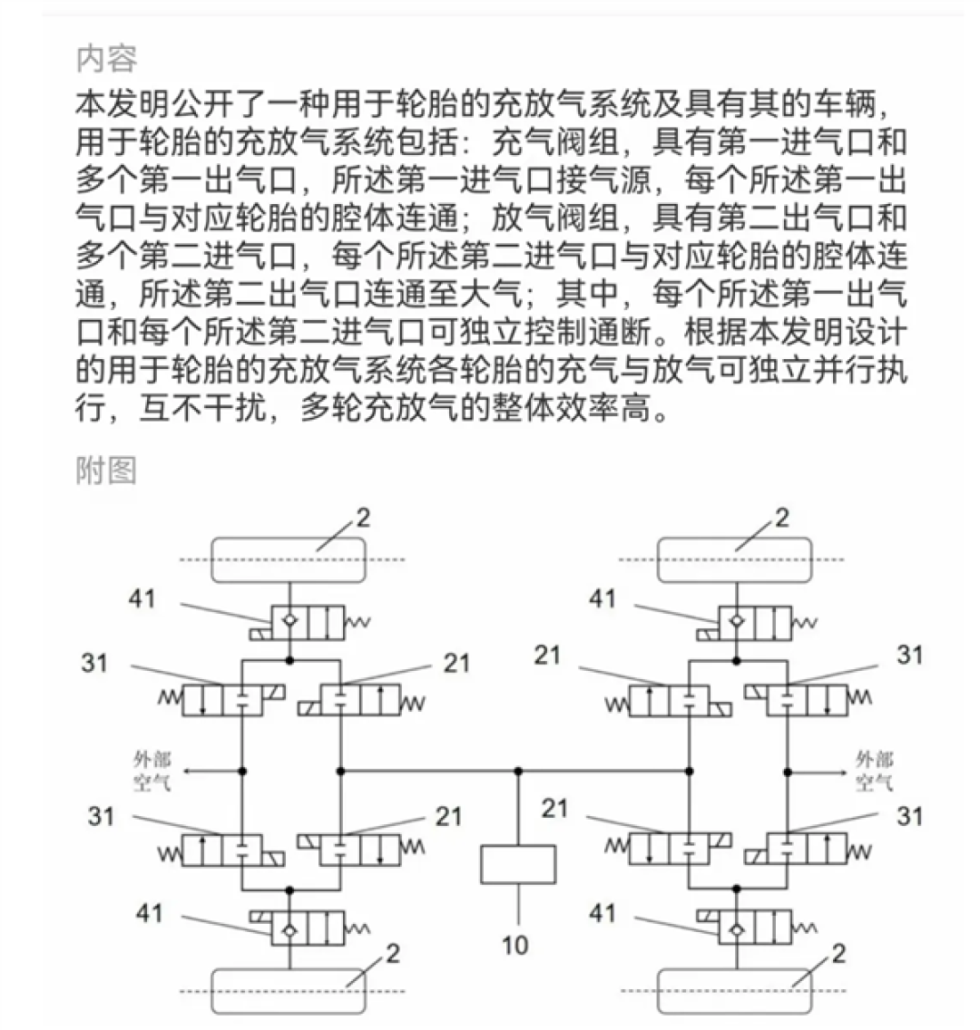 比亚迪智能轮胎专利曝光:四轮可根据路况自动充放气 互不干扰