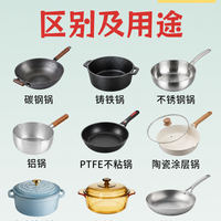 买锅别只看颜值｜9种常见锅具优缺点和用途