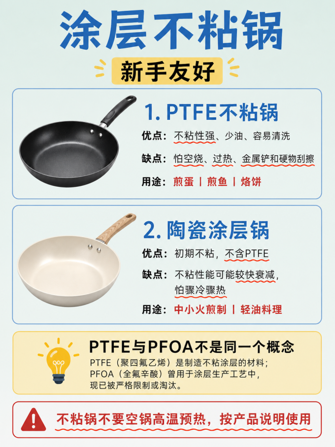特福烹饪锅具