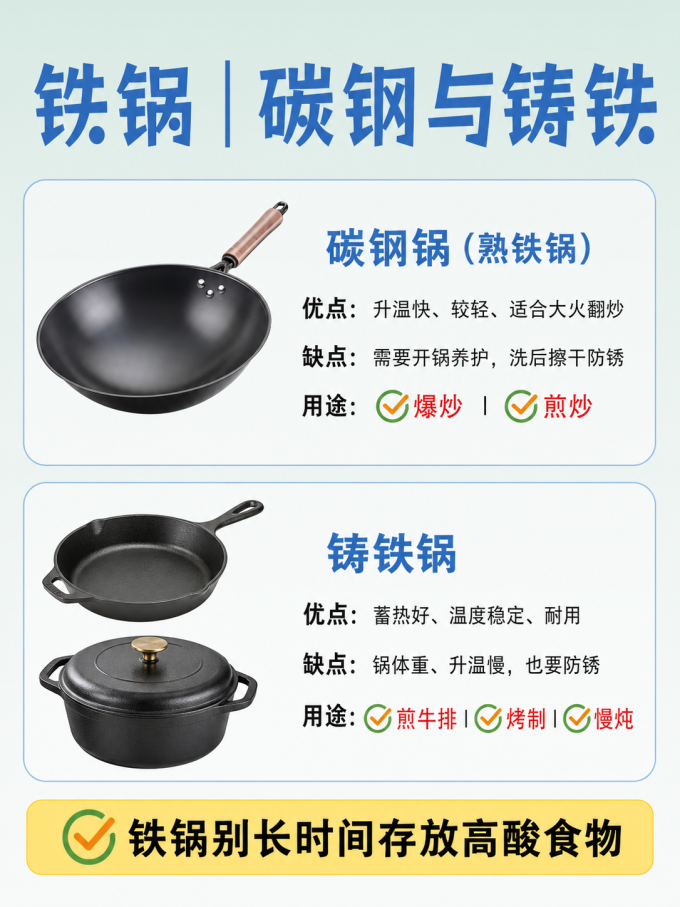 特福烹饪锅具