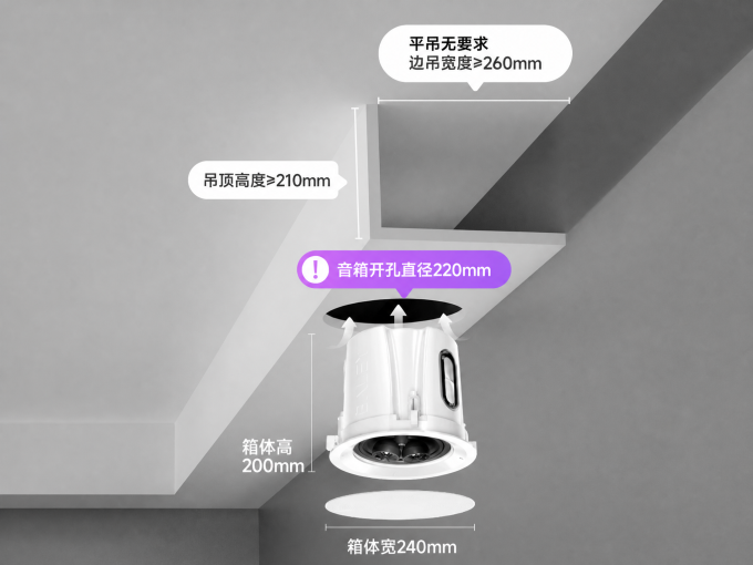 八雷音箱
