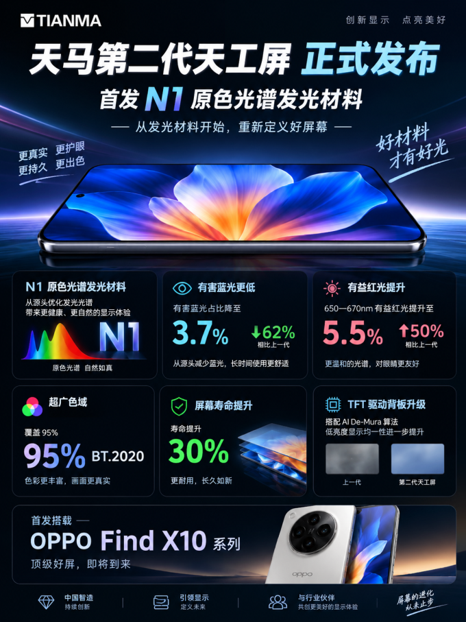 手机