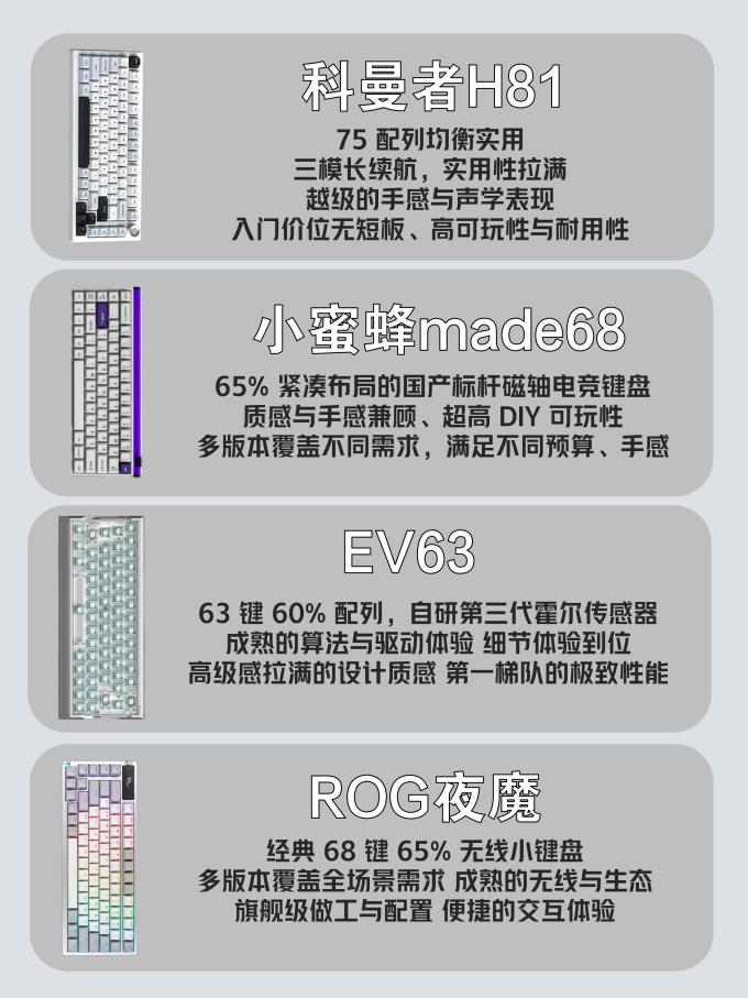 狼蛛键盘