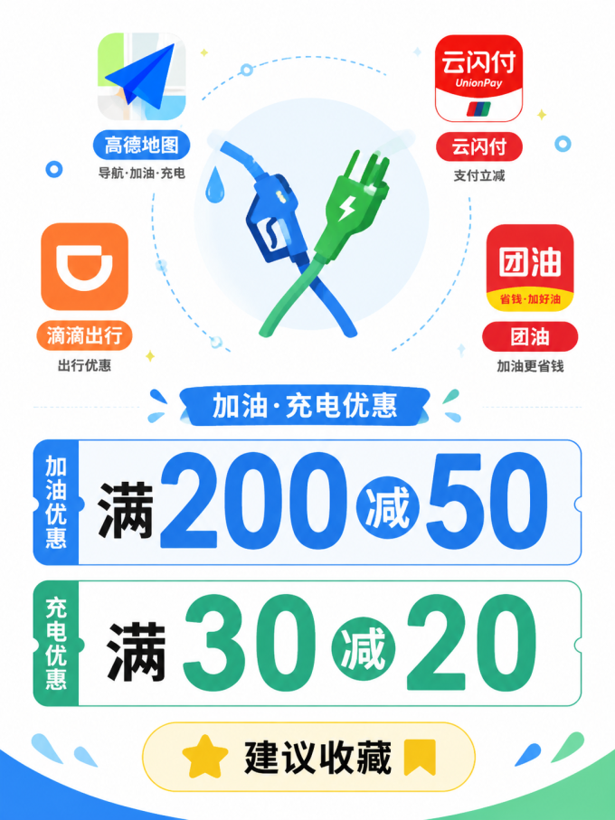 其他汽车服务