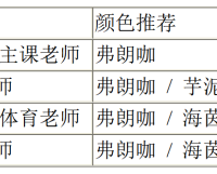 教师节送礼避雷帖盖了2200条评论,我偏偏选了这条披肩毯,好物分享