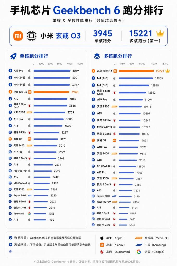 小米手机