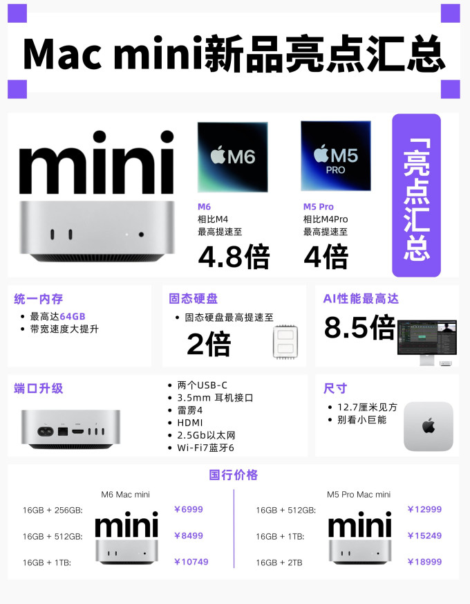 苹果台式机
