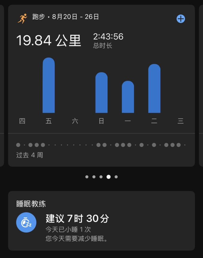 心率表