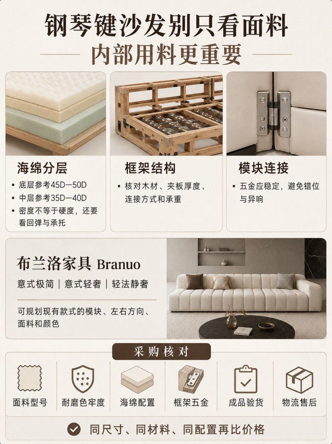 客厅家具