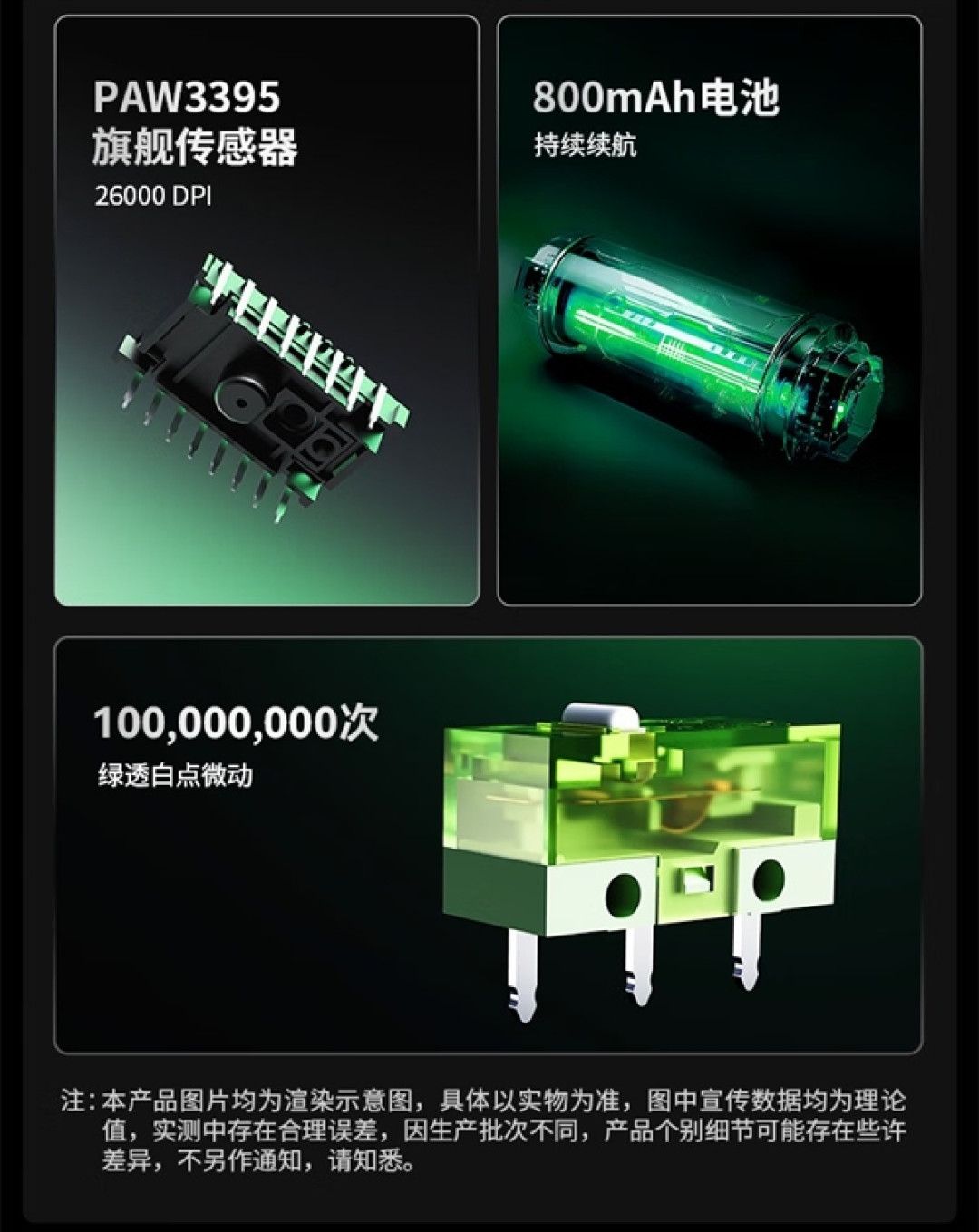 149元用上星闪!黑爵AJ159三模鼠标开售