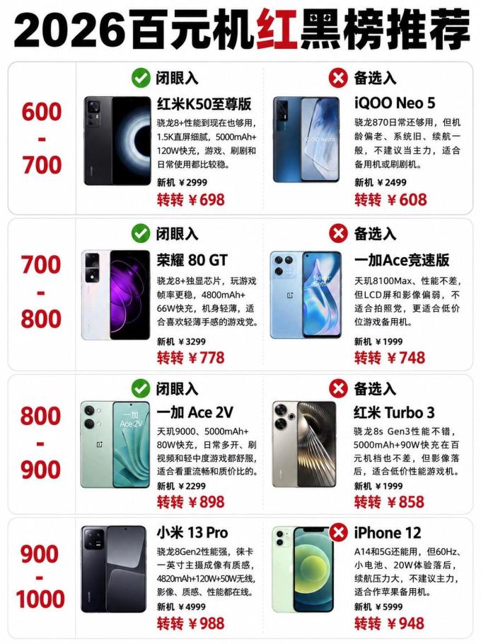 红米手机
