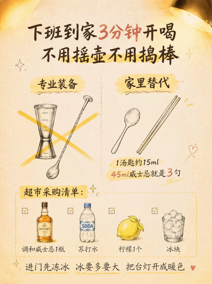 其他酒类