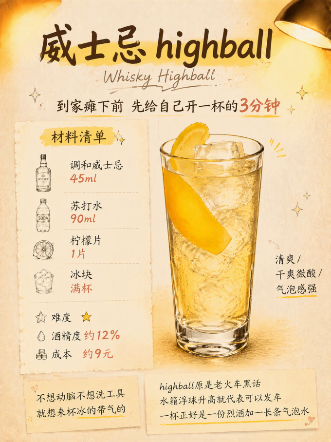 其他酒类