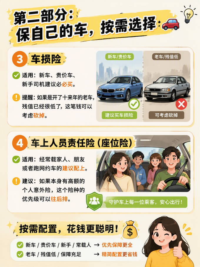 保险