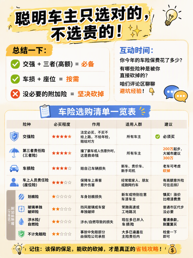 保险
