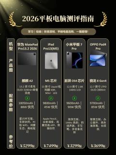 四款热门平板横向测评🔥学习绘画游戏一台搞定