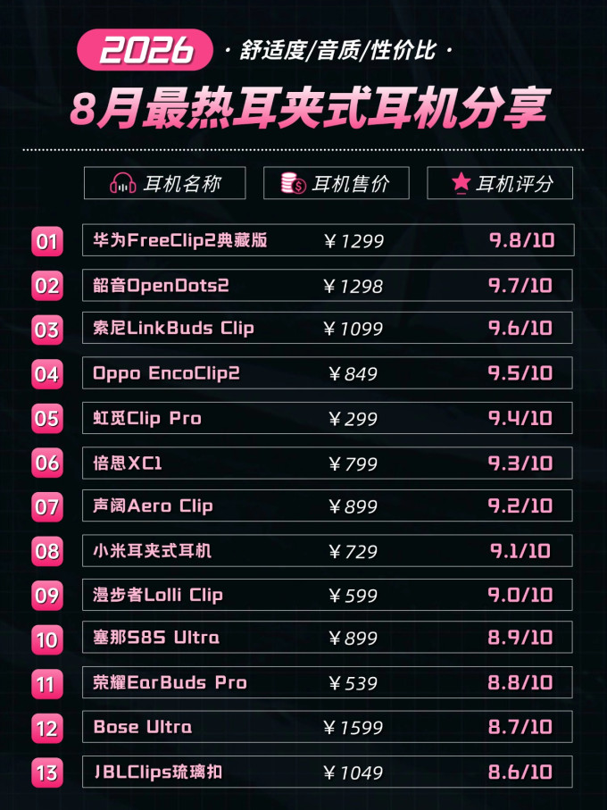 耳机