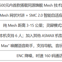 500元以内头盔蓝牙耳机怎么选？新手先看懂”性价比”比的是什么