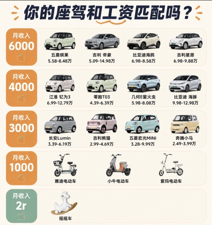 宝马新能源车