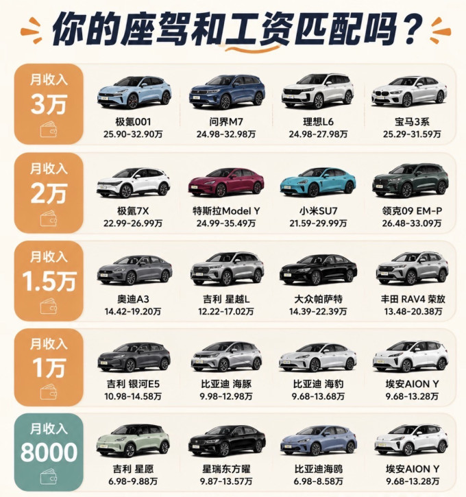 宝马新能源车
