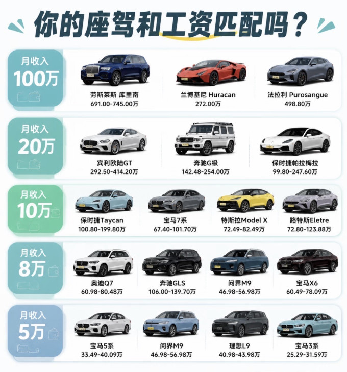 宝马新能源车