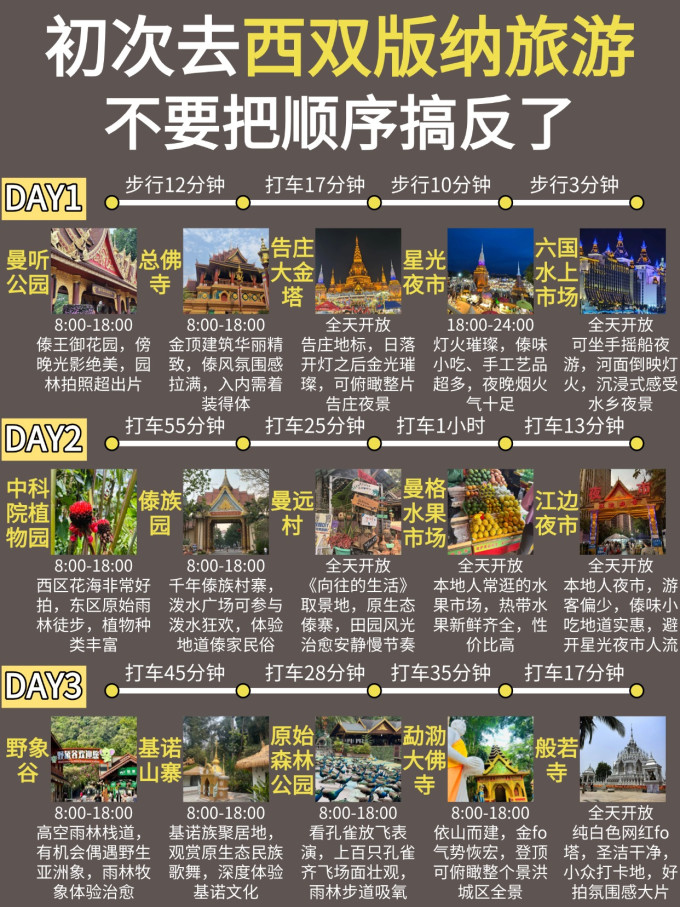国内度假