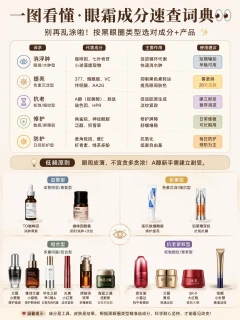 眼霜怎么选？一图看懂：按黑眼圈选成分+产品
