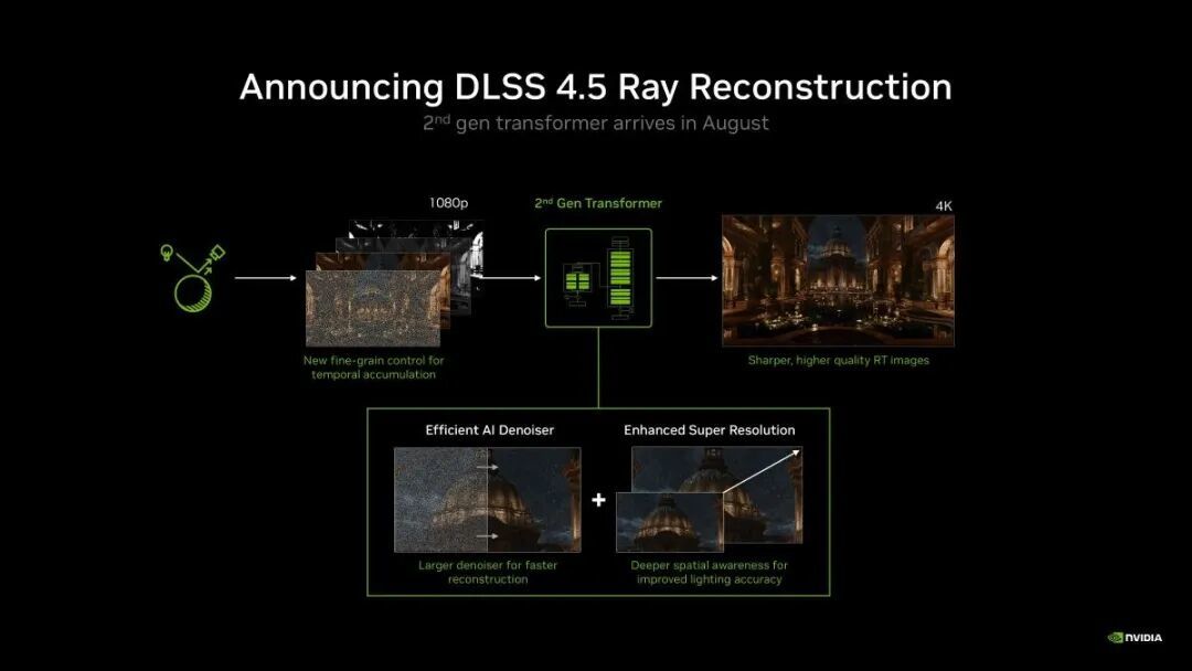 NVIDIA DLSS 4.5光线重建体验:细节再增强,流光更溢彩