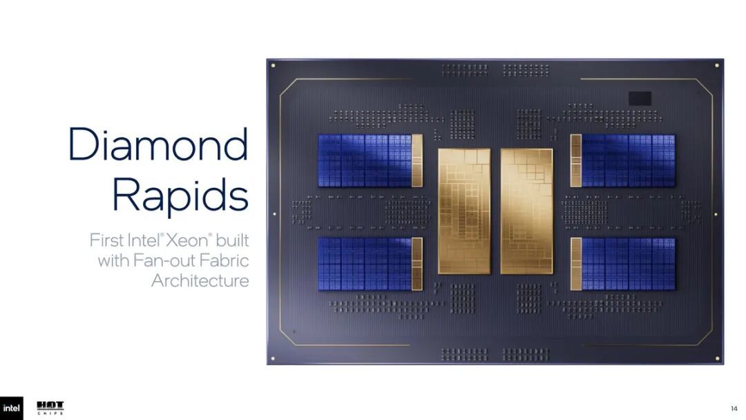 英特尔介绍Diamond Rapids设计：18A-P工艺制造计算模块，LLC最高达1.28GB