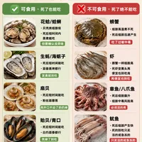 死掉的海鲜能不能吃？两列一图分清，你家冰箱里哪种能留哪种要扔