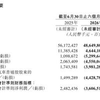 25万到50万预算，理想L6/L7/L8/L9到底选谁？家庭用户购车核心逻辑讲透