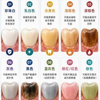 谁说你的牙齿颜色没影响？