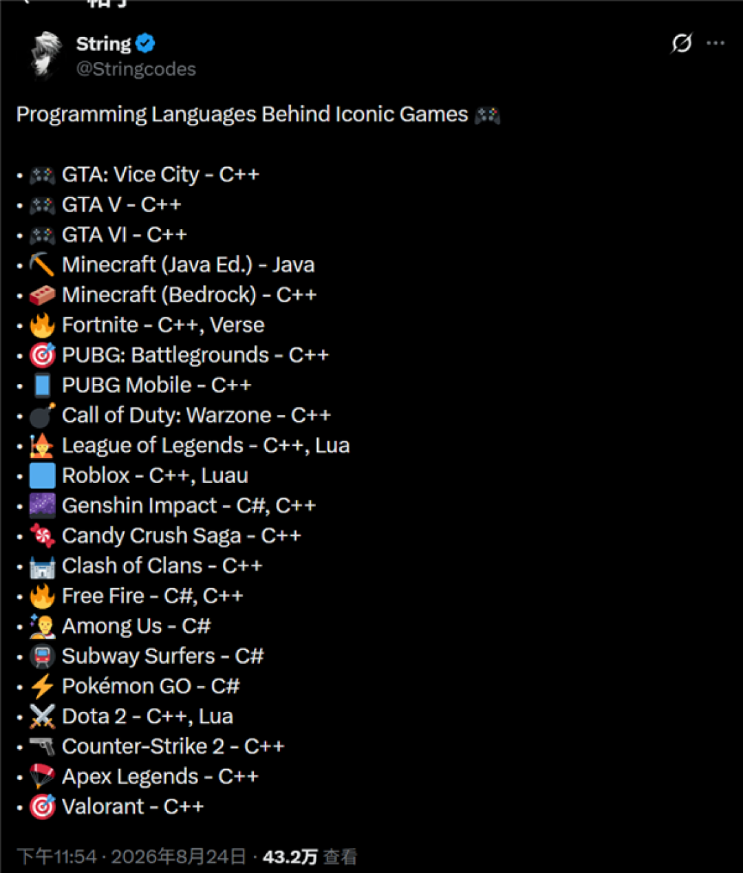 程序员还得学好C++语言：游戏开发王者 GTA等游戏全中