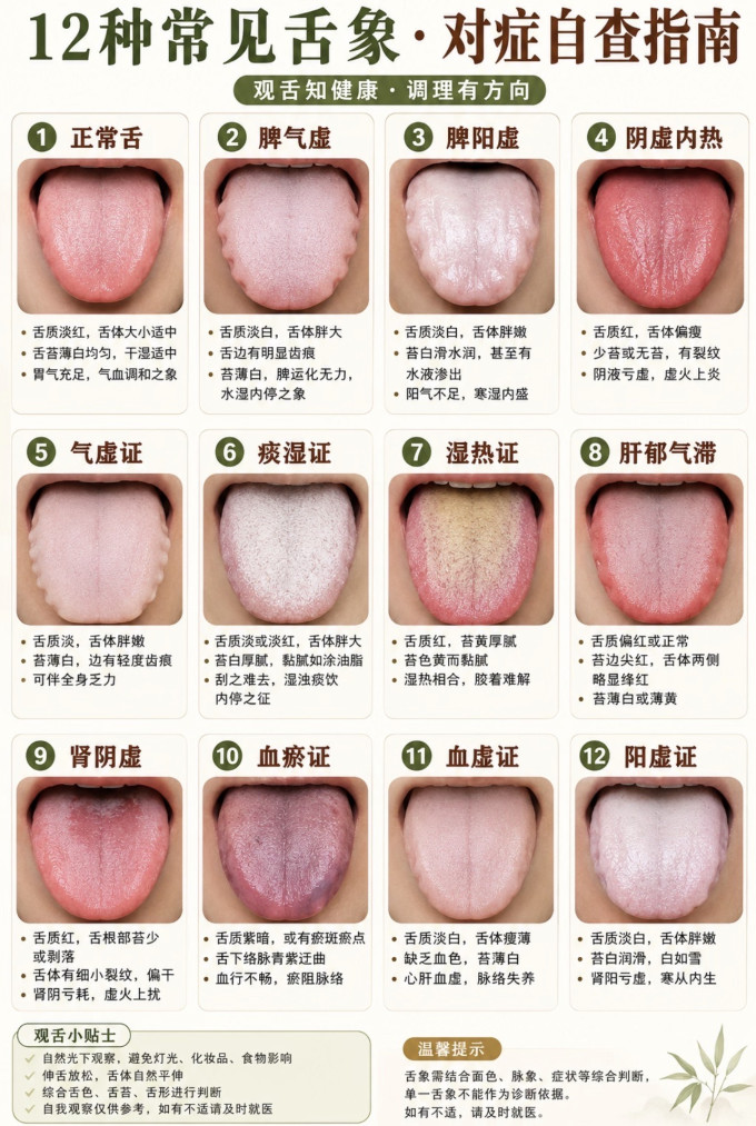 基础健康